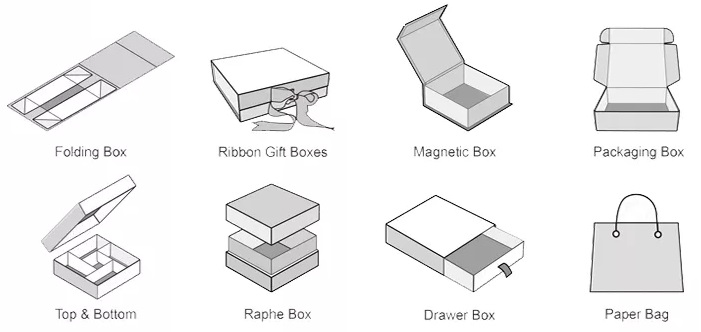 10 Common Types of Gift Box Packaging